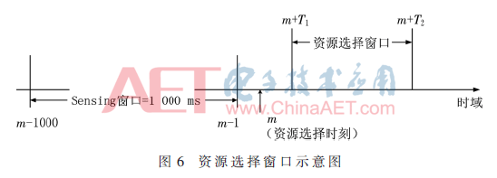 5g3-t6.gif