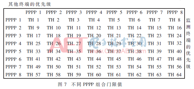 5g3-t7.gif