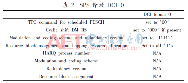 5g3-b2.gif