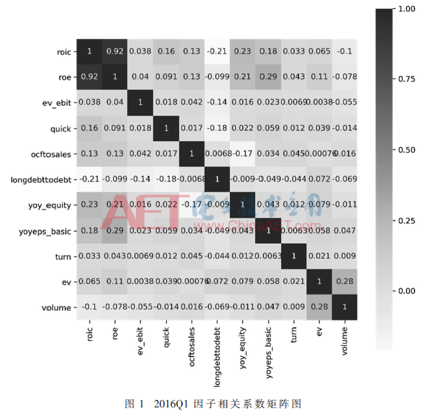 rgzn2-t1.gif