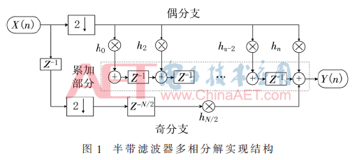 wdz1-t1.gif