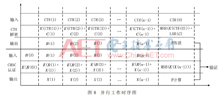 wdz3-t8.gif