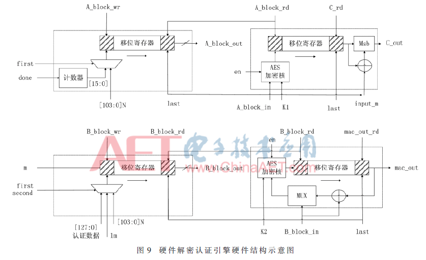 wdz3-t9.gif