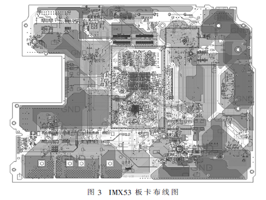 高速PCB電路電源完整性仿真分析