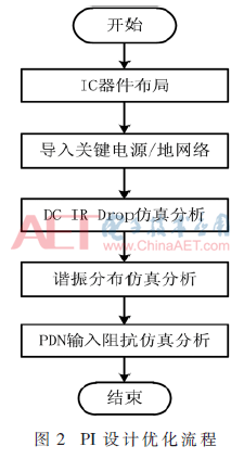 wdz5-t2.gif