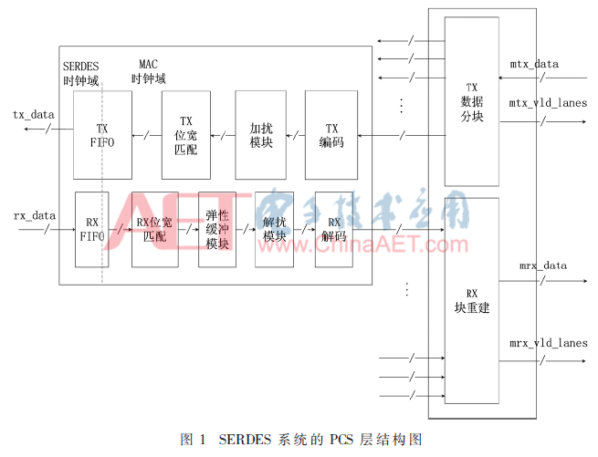 tx1-t1.gif