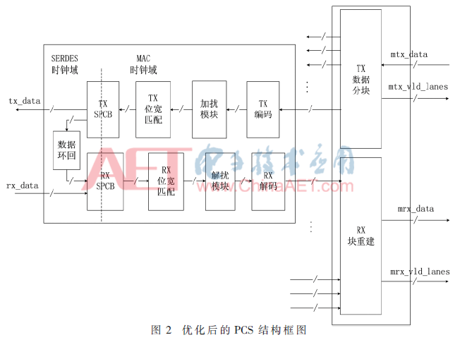 tx1-t2.gif