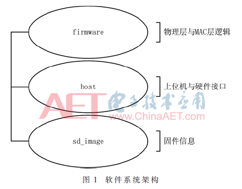 tx2-t1.gif