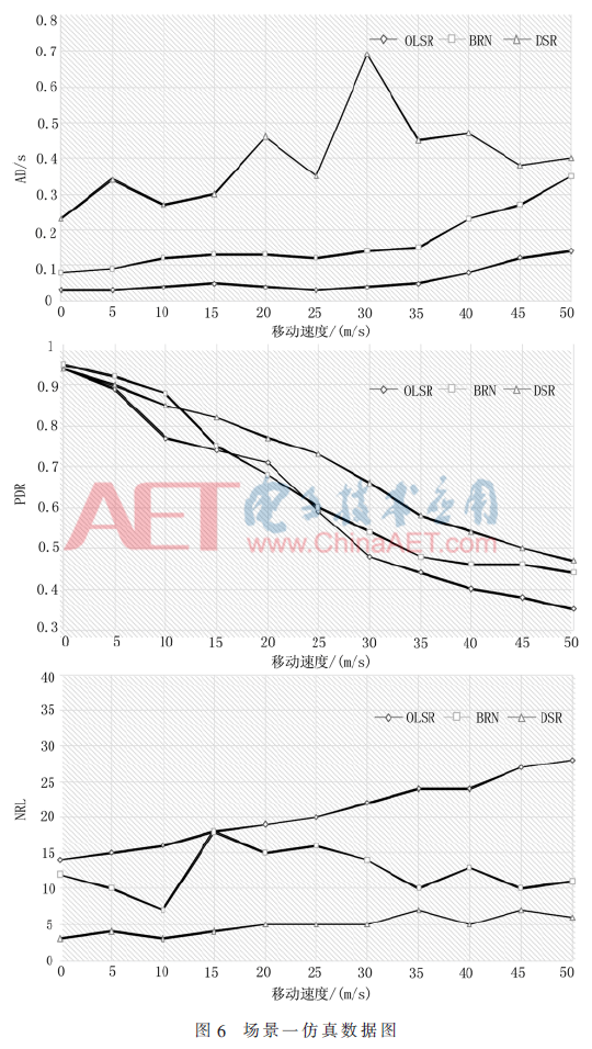 tx2-t6.gif