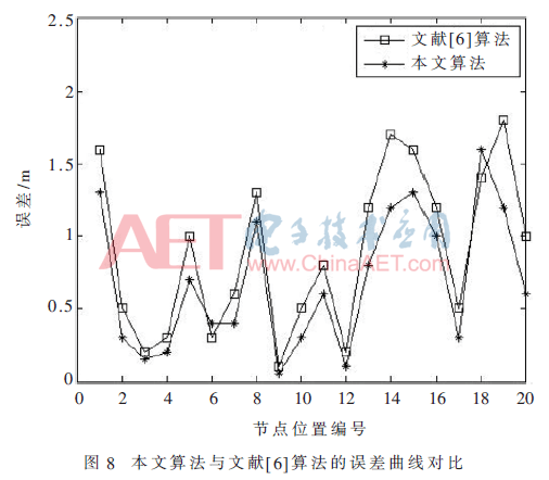 tx3-t8.gif