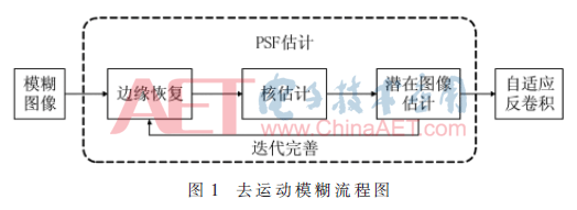 jsj1-t1.gif