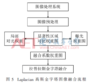 jsj2-t5.gif