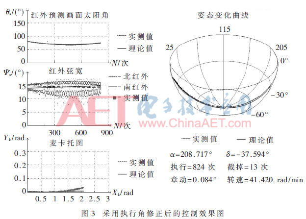 jsj4-t3.gif