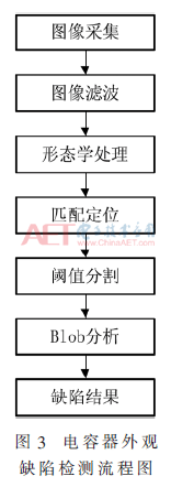 jsj5-t3.gif