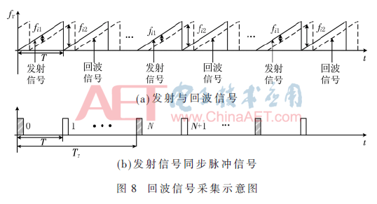 qrs1-t8.gif