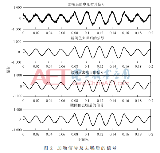 xnn-t2.gif