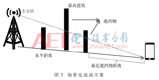 rgzn3-t3.gif