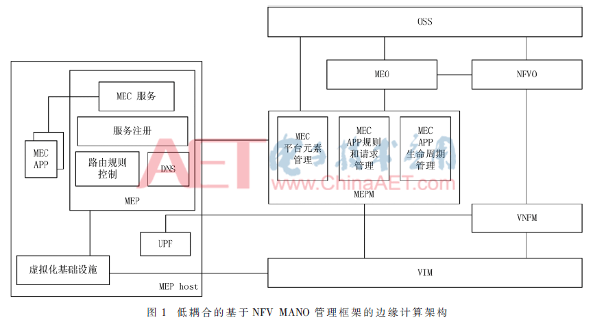 rgzn5-t1.gif