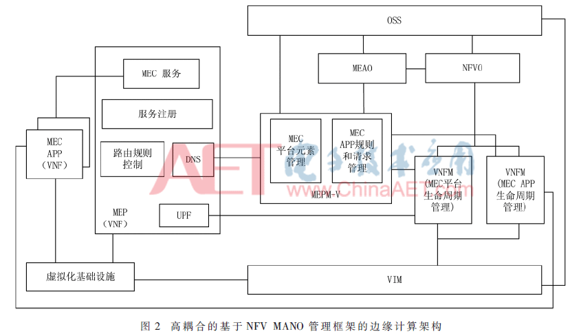 rgzn5-t2.gif