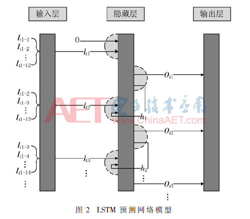 rgzn2-t2.gif