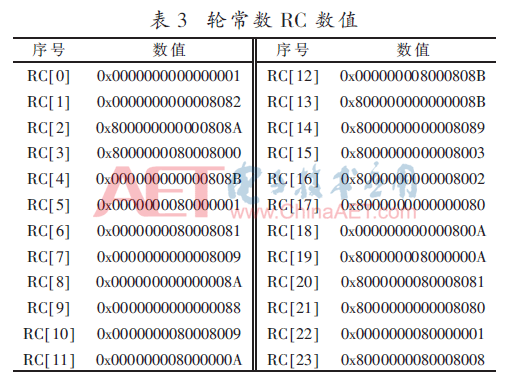 wdz1-b3.gif