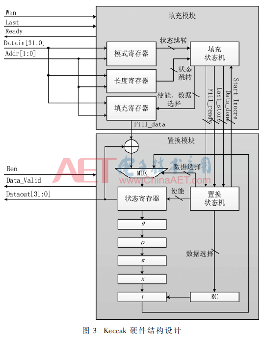 wdz1-t3.gif