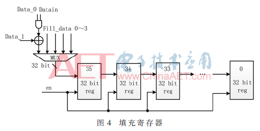 wdz1-t4.gif