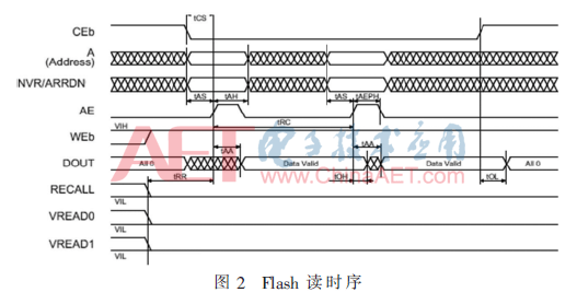 wdz3-t2.gif