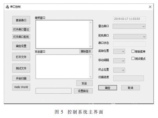 3D激光掃描儀設(shè)計及數(shù)據(jù)處理