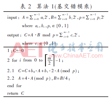 wdz4-b2.gif