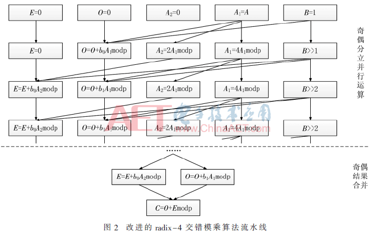 wdz4-t2.gif