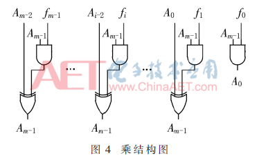 wdz4-t4.gif