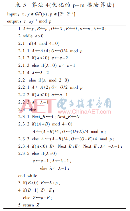 wdz4-b5.gif