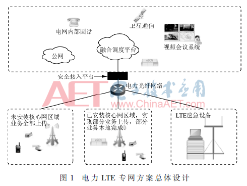 lc-t1.gif