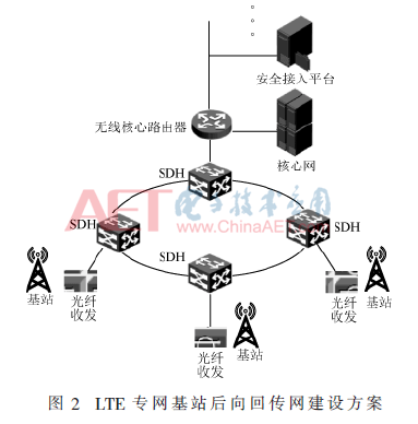 lc-t2.gif