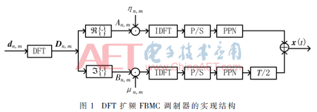 tx1-t1.gif