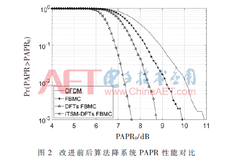 tx1-t2.gif