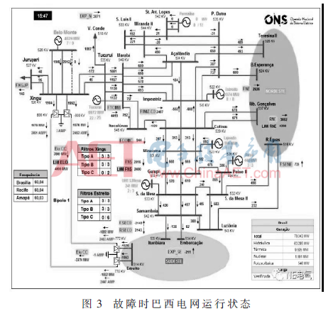 pyf-t2.gif