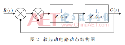 dy1-t2.gif