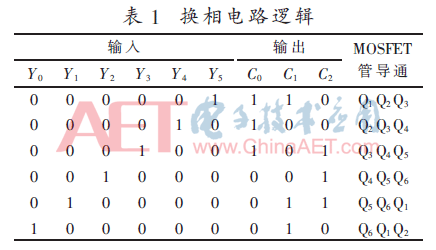 dy1-b1.gif