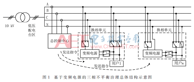 dy2-t1.gif