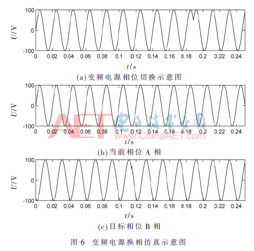 dy2-t6.gif