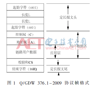 djy-t1.gif