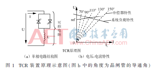 yx-t1.gif