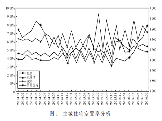 大數(shù)據(jù)背景下的電力行業(yè)數(shù)據(jù)與外部數(shù)據(jù)融合分析探索研究