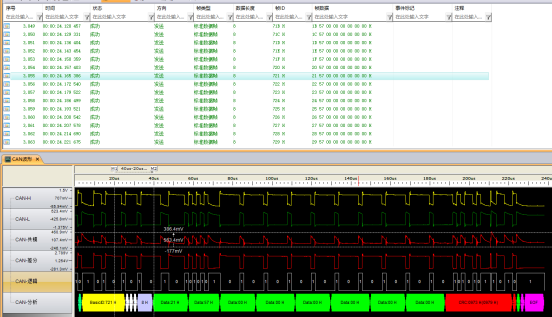 为何会出现CAN波形解码和报文解码不一致的现象？234.png