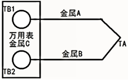 熱電偶測量原理1431.png