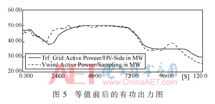 wxd-t5.gif