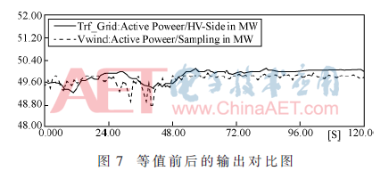 wxd-t7.gif