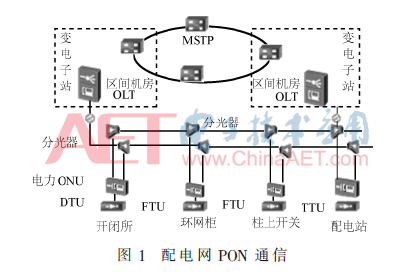 dsl-t1.gif